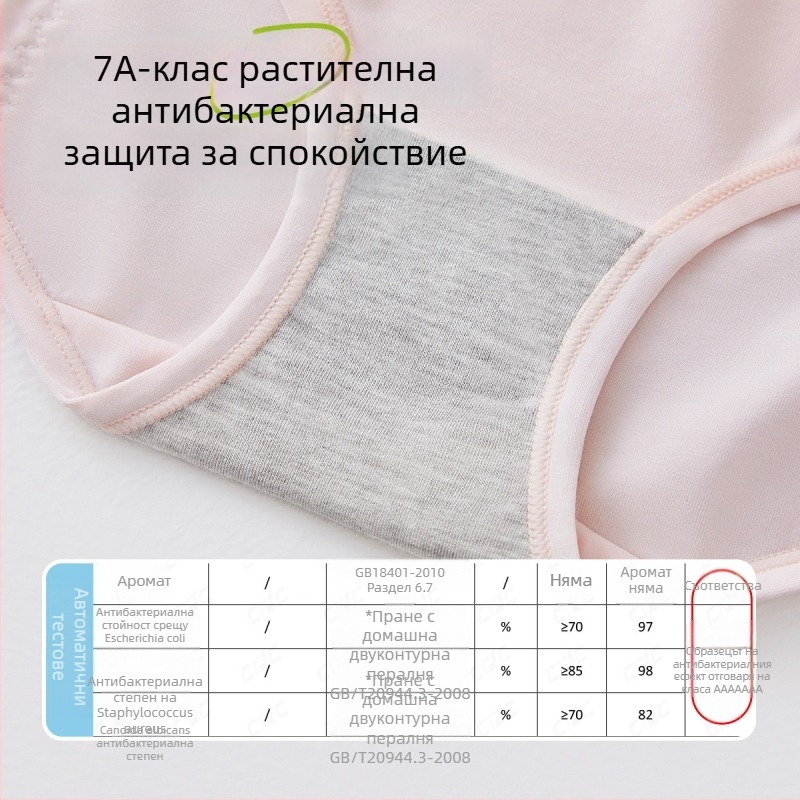 Менструални панталони от Modal за тийнейджърки, средна талия, подплата от регенерирана целулоза 72%, физиологично предназначение, карикатурен принт