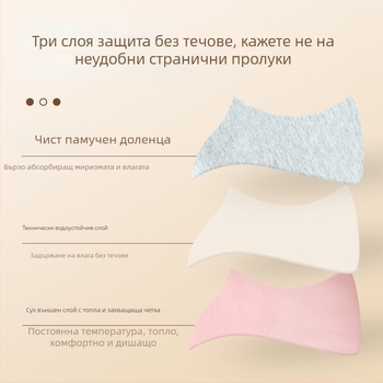Дамски менструални долнища с висока талия, защита отпред и отзад от протичане; основен материал нейлон, подплата памук