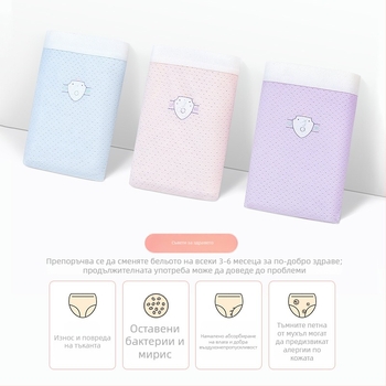 Менструални дамски гащи, антибактериални и антипротичане, Modal тъкан 46%, памук в чатала 75%, безшевни