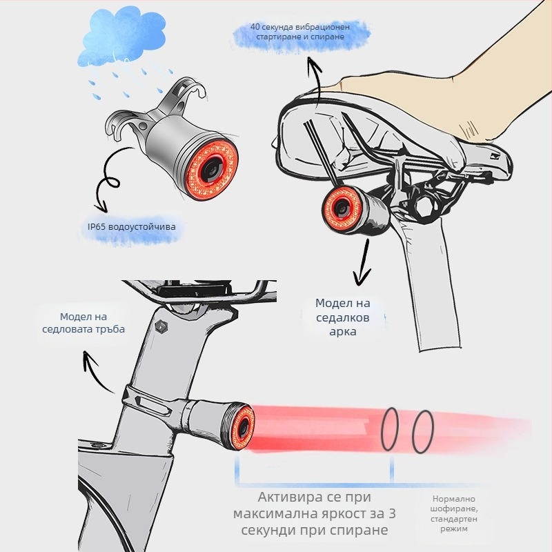 ACRUNU велосипедно интелигентно сензорно задно светло за спиране IP68 водоустойчиво, корпус от авиационен алуминий, COB светодиоди, 39 г