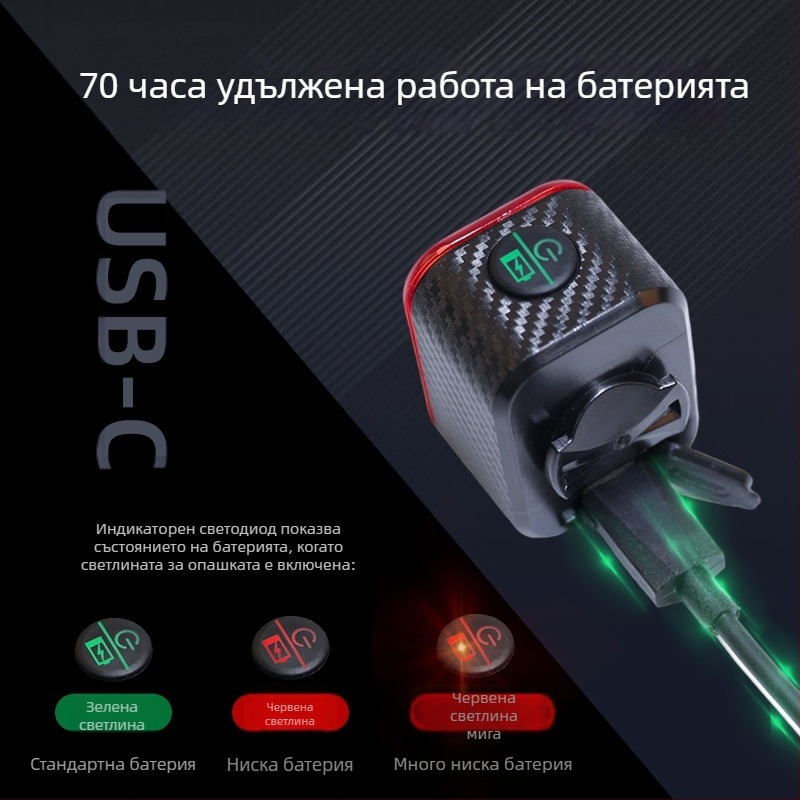Задно светло за велосипед с интелигентен спирачен сензор, USB-C зареждане, батерия 600mAh, монтаж с бързо освобождаване за нощно каране