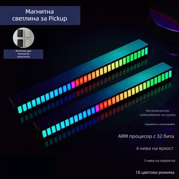 Вътрешно автомобилно LED осветление с RGB ритъм и гласово управление, ABS, 1.5W, 5V, съвместимо с модел 102