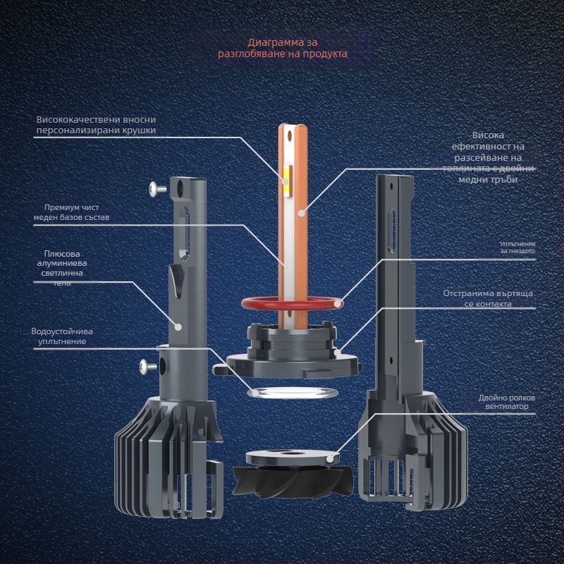LED автомобилен фар H11, 100 W, 12 V, 10000 lm, алуминиев корпус.