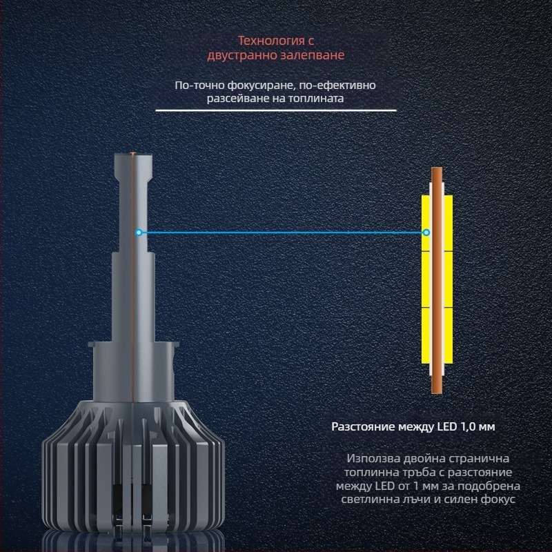 LED автомобилен фар H11, 100 W, 12 V, 10000 lm, алуминиев корпус.