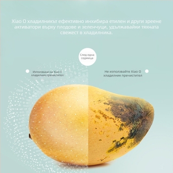 Озонов стерилизационен пречиствател за въздух, обхват 10 м², USB захранване, 5W, управление с докосване