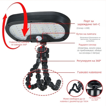 Соларни външни LED светлини за двор с датчик за движение и клип за ограда — IP65, 3.6V, 6–12 ч работа