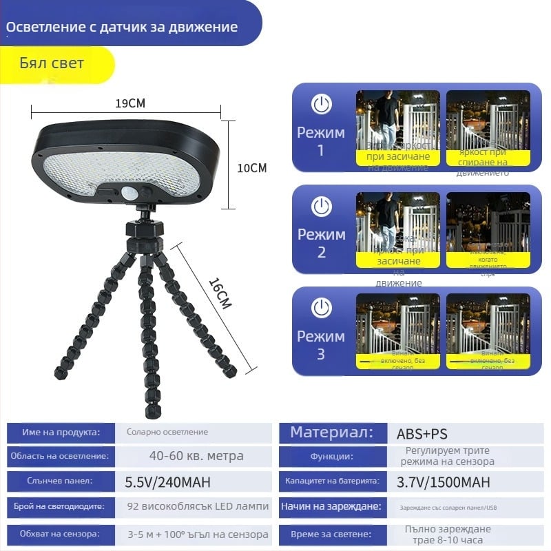Соларни външни LED светлини за двор с датчик за движение и клип за ограда — IP65, 3.6V, 6–12 ч работа