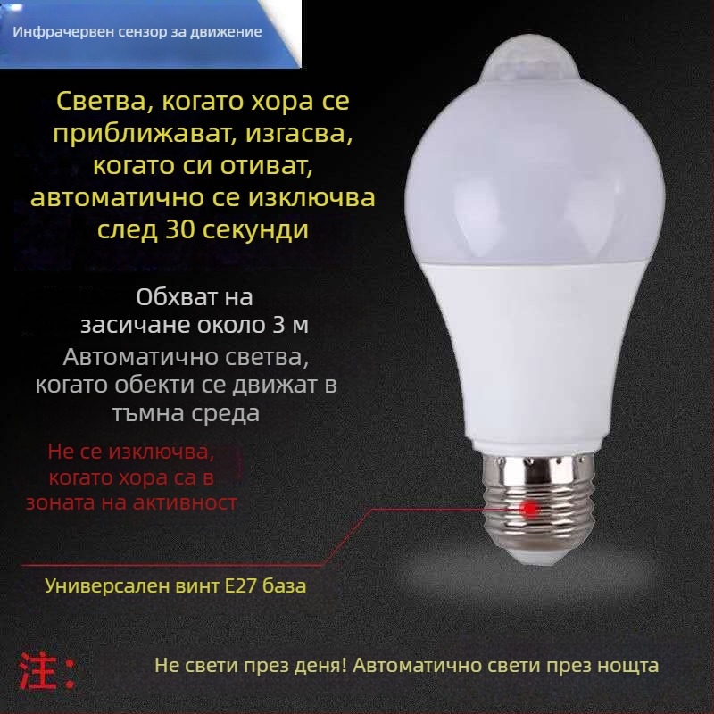 LED таванно осветление със радарен сензор за движение и управление чрез звук, 120 V, Ali smart, FCC-B, подходящо за балкон и коридор