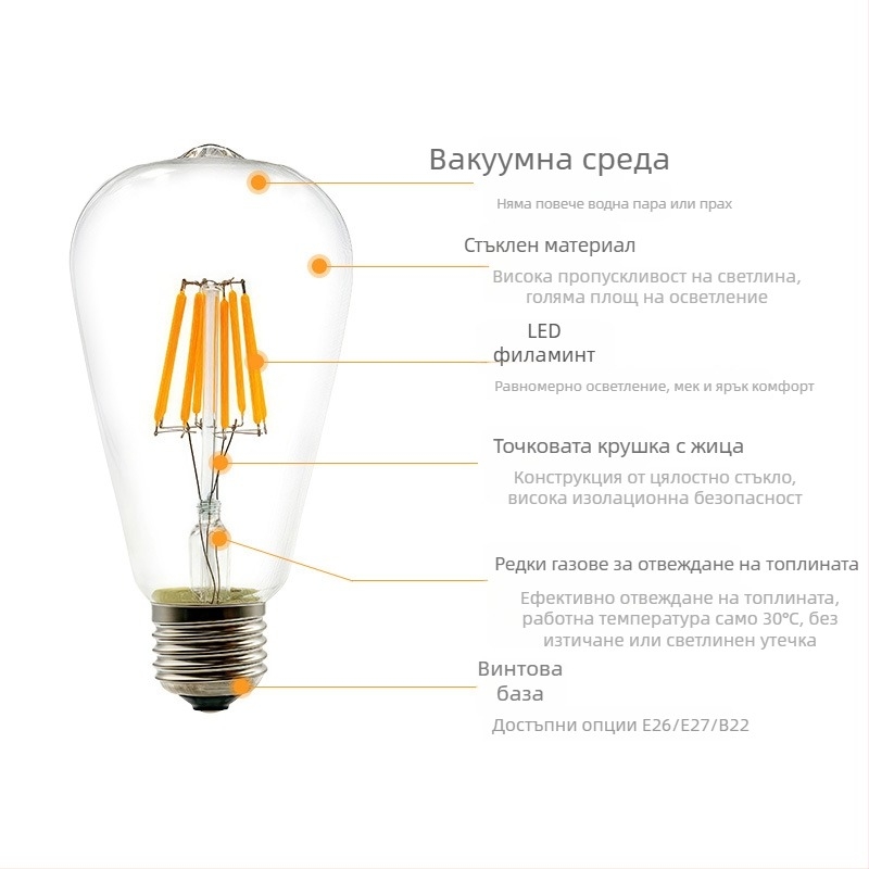 Едисън LED нишкова лампа E27 ST64, 220V, 480 лм, 360° лъчение, димируемо