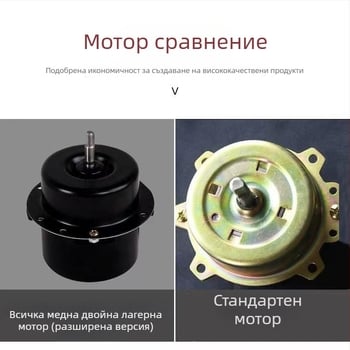 Вентилатор за прозорец Fd-250, 220V, 70W, 50Hz, окачен монтаж