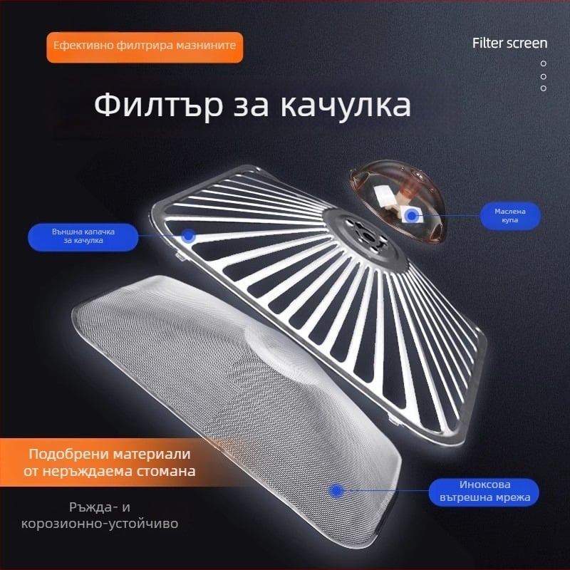 Boss филтър за абсорбатор: 8212 вътрешна мрежа, 8210 димна мрежа, 8010 филтърна мрежа за масло