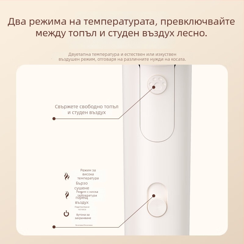 Сешоар Confu KF-3153 с отрицателни йони, сгъваем, 1600 W, 220 V, горещ/студен въздух, две скорости, концентраторна дюза