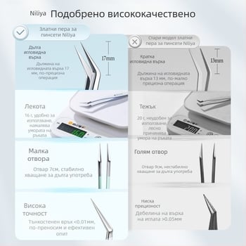 Комплект пинсети за мигли: щипци с остър връх, дръжка от средно въглеродна стомана, върхове от високоуглеродна стомана, щипци за ръководство и прецизни пинсети за мигли