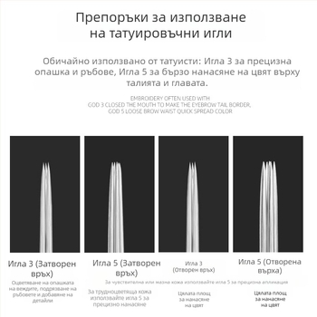 Иглена пластина за микроблейдинг на веждите – Indy марка, обща употреба, лицензиран частен етикет