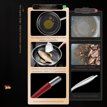 Без покритие 316L неръждаема стомана тиган за пържене с многослойно дъно, съвместим с индукционни и газови котлони, капак от неръждаема стомана със стъклен капак