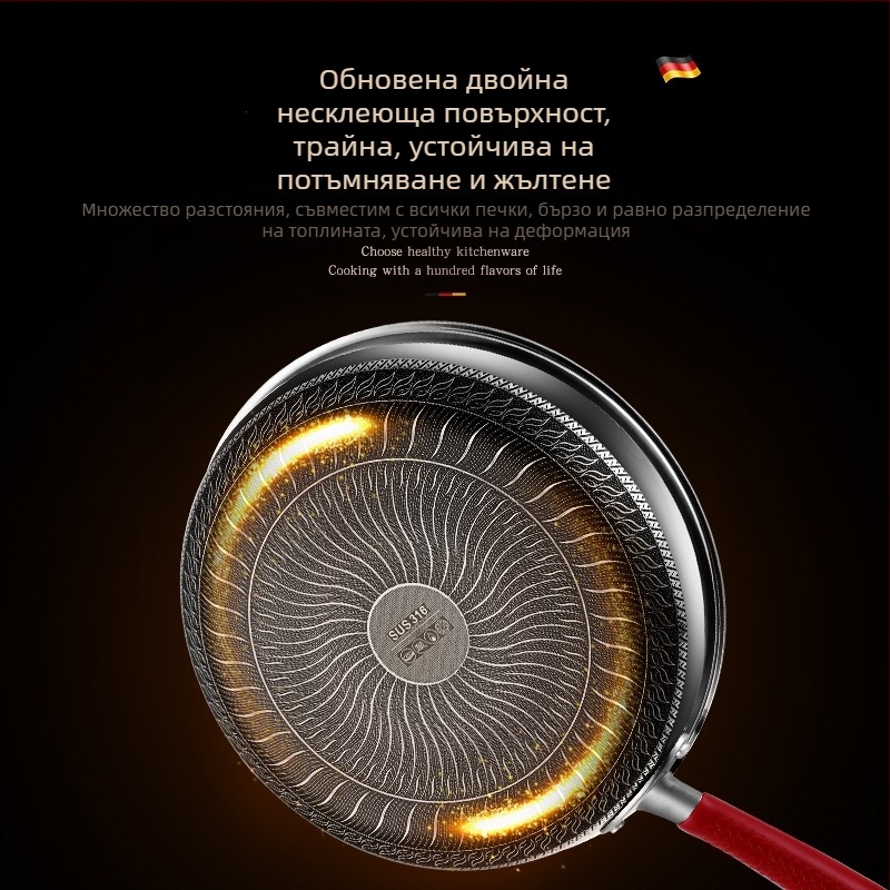 Без покритие 316L неръждаема стомана тиган за пържене с многослойно дъно, съвместим с индукционни и газови котлони, капак от неръждаема стомана със стъклен капак