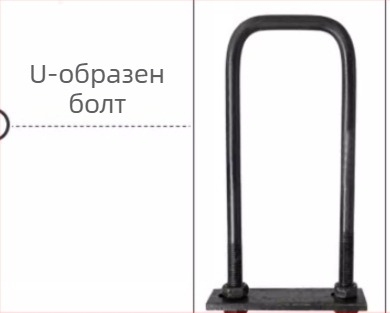 Huilin анкерни болтове за кранове: форми 7 и 9, L-образни, M2416 вградени винтове; Q235 въглеродна стомана; 12.9 клас; Международен стандарт; Клас A