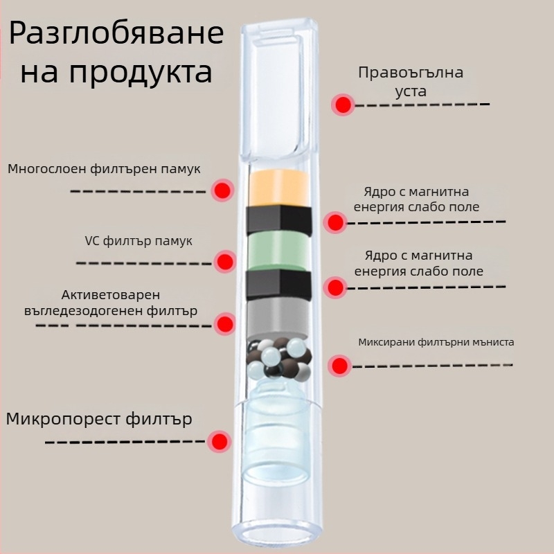 Еднократен държач за цигари Forten с множество филтри, триетапна филтрация (дебел/среден/фин), Zhejiang произход
