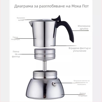 Мока пот от неръждаема стомана 304 за извличане на еспресо, с уплътнено дъно