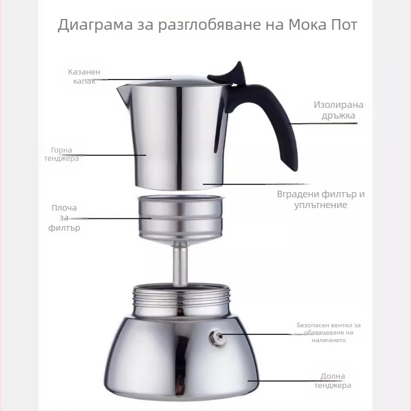 Мока пот от неръждаема стомана 304 за извличане на еспресо, с уплътнено дъно