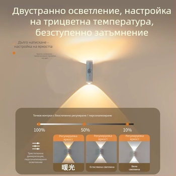 Нощна лампа със сензор за човешко тяло и околно осветление, стенна лампа с ABS абажур, вградена батерия (напрежение до 36V)