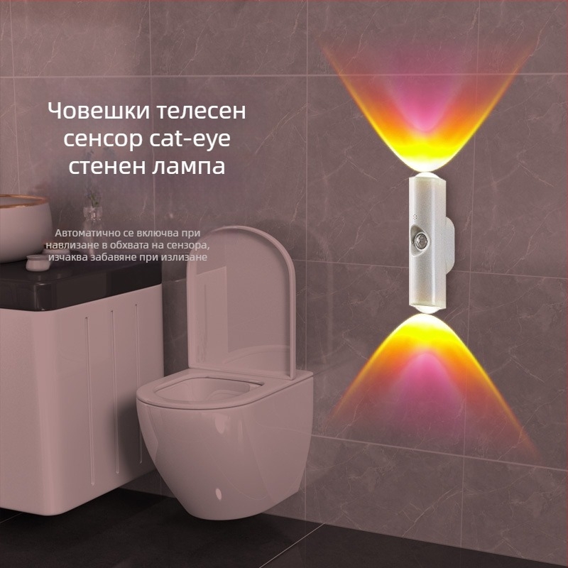 Нощна лампа със сензор за човешко тяло и околно осветление, стенна лампа с ABS абажур, вградена батерия (напрежение до 36V)