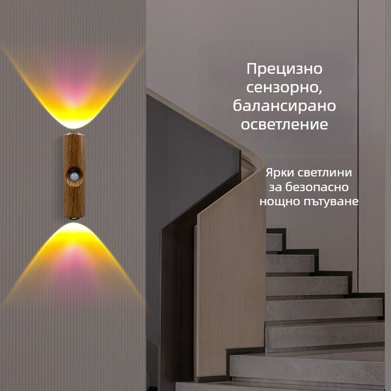 Нощна лампа със сензор за човешко тяло и околно осветление, стенна лампа с ABS абажур, вградена батерия (напрежение до 36V)