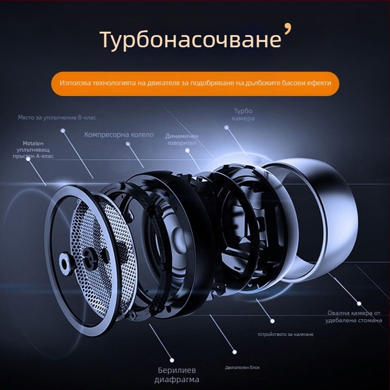 Bluetooth 5.0 говорител 5W, IPX5 водоустойчив, вградена батерия 300–500 mAh, честотен диапазон 60 Hz–15 kHz