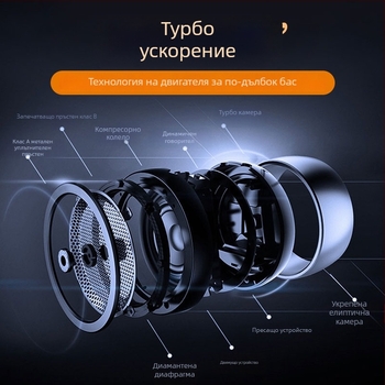 Шахматна Bluetooth колонка — компактна безжична колона с Bluetooth 5.0, IPX5 водоустойчива, 5W изходна мощност, вградена батерия, честотен обхват 60Hz–15kHz