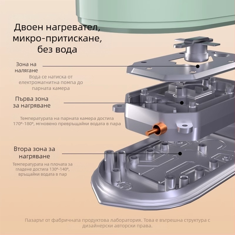 Zeop ръчен парогенератор за дрехи с двойно нагряване и микро-пресиращ пар, 1000W, 111–240V