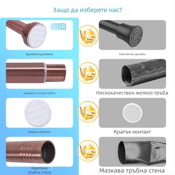 Прът за сушене на дрехи от неръждаема стомана за баня, марка Fuman, пуснат през 2025 г.