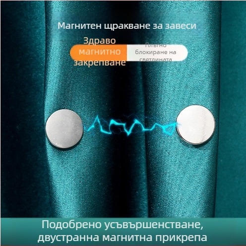 Завесна катарама с магнитно всмукване, многократно използваема, алуминиева сплав, сменяемо магнитно затваряне, предотвратява светлинни пропуски