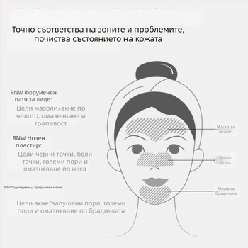 RNW носни патчи за премахване на черни точки – Т-зона грижа, 10 патчове, премахва черни точки, успокоява и омекотява кожата, подходящи за нормална, мазна, суха и комбинирана кожа