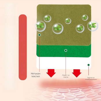Пелинов гръбен патч за корекция на стойката — екстракт от пелин, подходящ за гърба, модел Kang Tang Back Patch