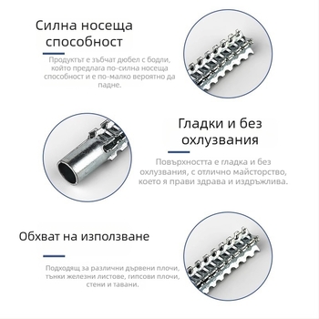 Самонарезен разширителен винт с железен разширител, марка Neck Strength, класове B и C