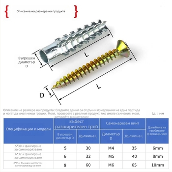 Самонарезен разширителен винт с железен разширител, марка Neck Strength, класове B и C