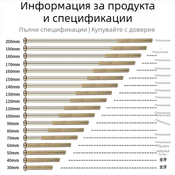 Винтове за панел на превключвателя, кръгла глава, резба M4, стандарт GB/GB-T