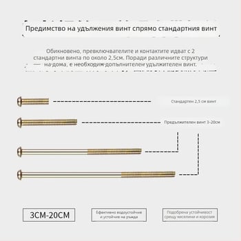 Винтове за панел на превключвателя, кръгла глава, резба M4, стандарт GB/GB-T