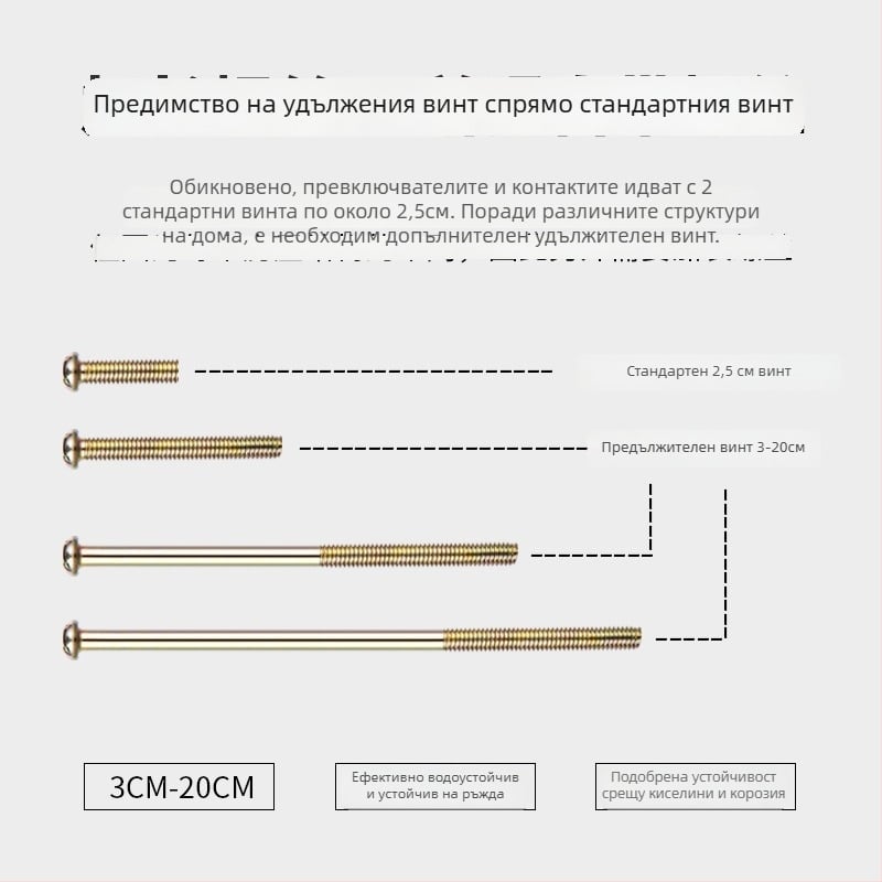 Винтове за панел на превключвателя, кръгла глава, резба M4, стандарт GB/GB-T
