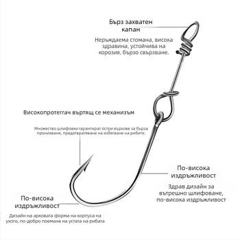 Карпова риболовна кука – двойна кука с бодли за сладководен риболов в резервоар; Treasure in the Lake