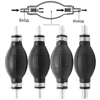 Ръчна горивна помпа с двупосочен обратен клапан, гумено-алуминиево тяло, за горивни системи на автомобили, хеликоптери, кораби и мотоциклети