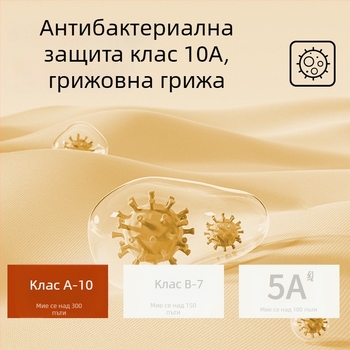 Мъжки термо клин Derong флийс, двустранен флийс, акрил 30–50%, 251–300 г/м2, дишащи, антистатични, антибактериални, запазват топлината