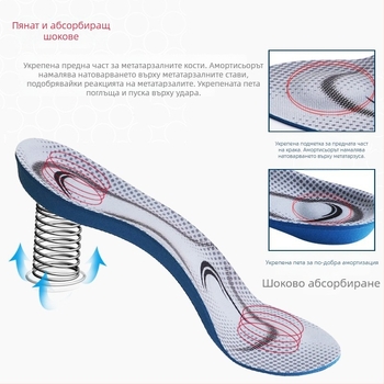 Стелка за спортни обувки със седемточкова аркова опора, TPU, дишаща, абсорбираща ударите, унисекс
