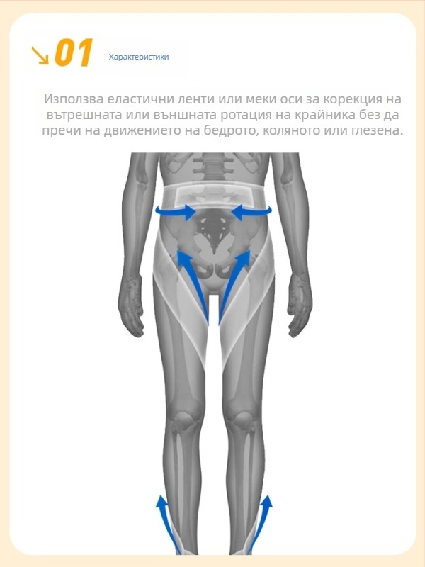 Детски ортез за крак за корекция на вътрешно завъртане, модел YKS-5081, полиестер, защитна екипировка, производител Su Xing, гаранция 1 месец