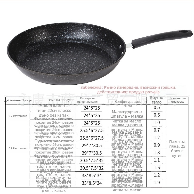 CYJ-JG-006 Маифан камък, незалепващ тиган с многослоен дъно, подходящ за индукционни и газови печки