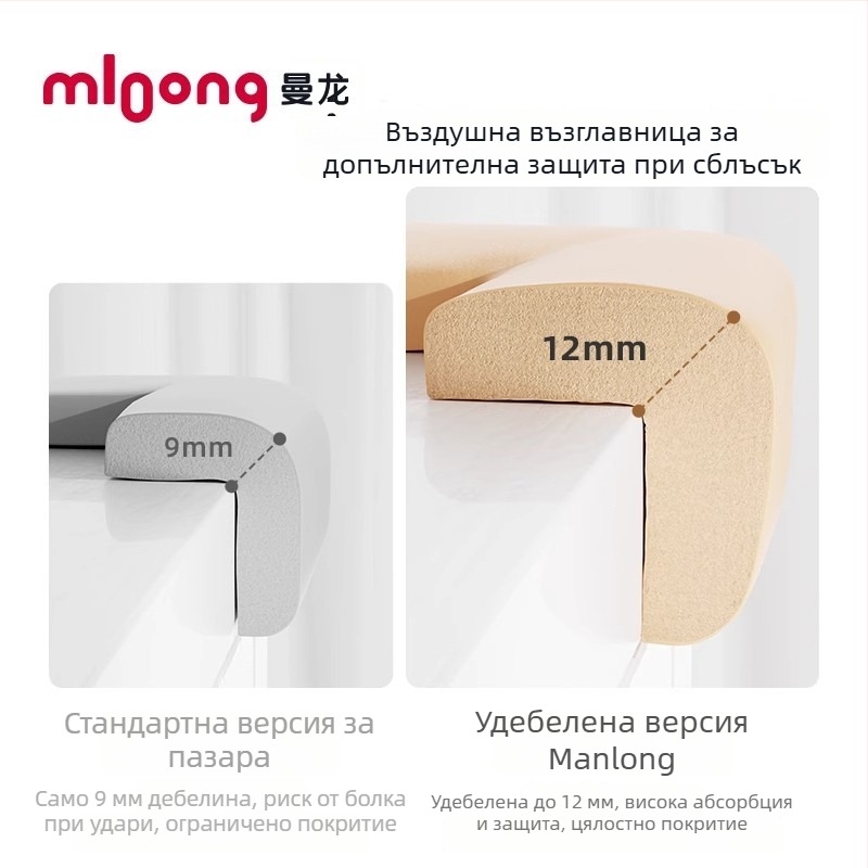 Manlong предпазващи ъгли за бебета – ленти за стени и мебели, защита на ъглите в дома, опаковки 4/8/10/16/20/50/100