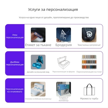 Възглавница от паметна пяна с форма на пеперуда, с защита на шийния отдел, бавно възстановяване, дизайн без напрежение, за дълбок сън