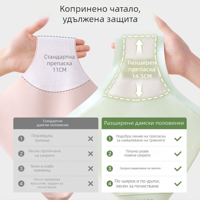 Бременско бельо с антибактериален модал, висока талия, за късна бременност