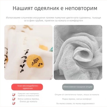 Бебешка кърпа за баня, 6-слойна марля, печатен дизайн (40s прежда, над 500 g, Victoria Little Bee)