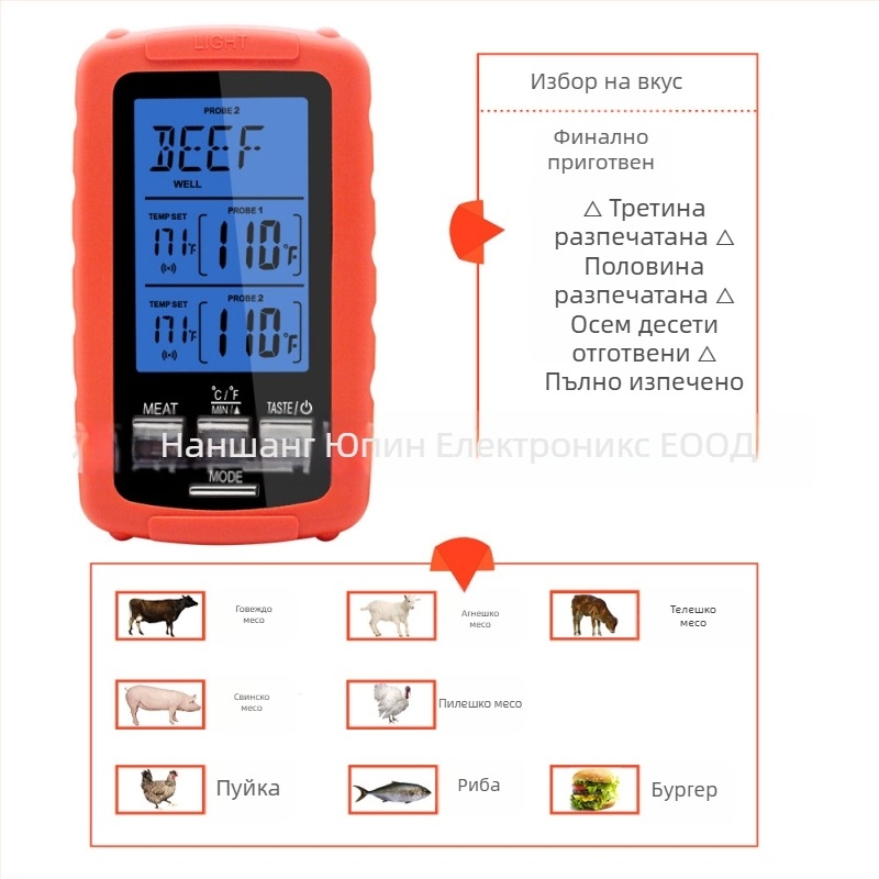 Хранителен термометър с безжичен двуканален цифров дисплей – диапазон -20°C до 300°C, резолюция 1°C, точност ±1°C
